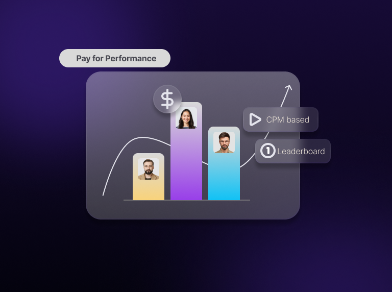 Pay Only for Performance